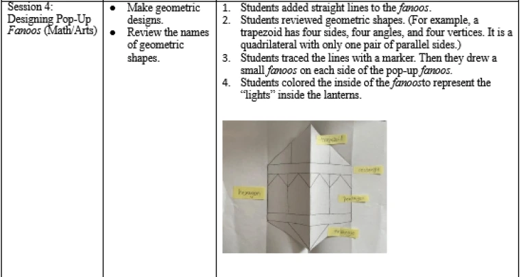 Instructions for making a pop-out card