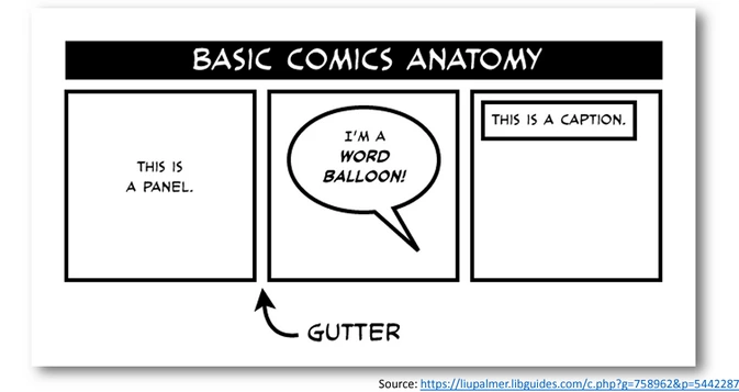 Jan 2025 Currents Comics Anatomy