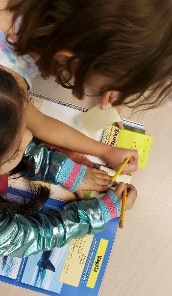 K/1 students writing information about Mexico on sticky notes.