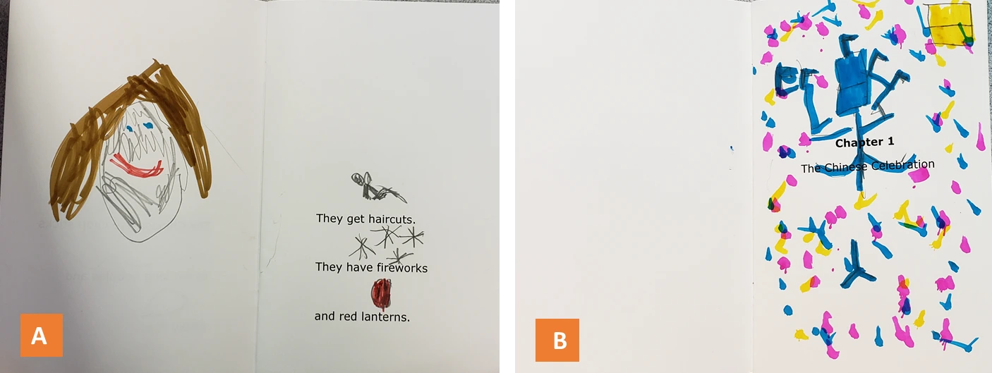 Student’s illustrated pages including rebus pictures for selected text and Chinese character