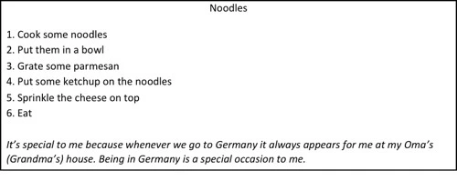 Figure 5. Anwyn describes a special food.