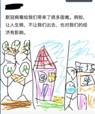 Student Work Samples (Padlet Posts and Posters)