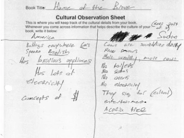 This student chose to compare and contrast the differences in Home of the Brave between the narrator’s native country of Sudan and their new home in America