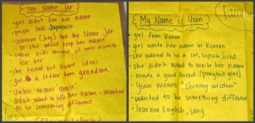 Students pulled together their thinking across texts on comparison charts