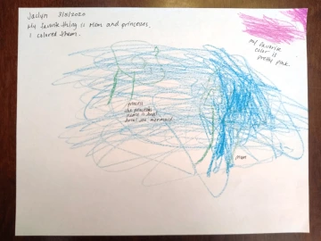Jaclyn’s picture and story about her favorite color pretty pink, her mom (green figure on the right), and the princess mermaid Ariel (green figure on the left)