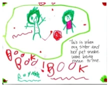 Figure 4. Responses to The Book of Mean People