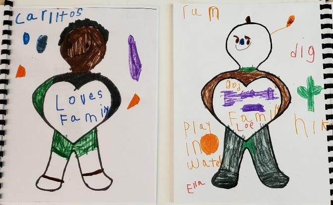 Ella's cultural x-rays of Carlitos (left) and herself (right).