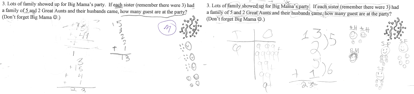 Figure 3 for Who's Big Mama