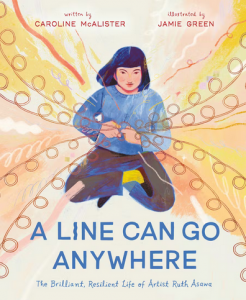 A woman sitting on the floor holding several expanding wire lines